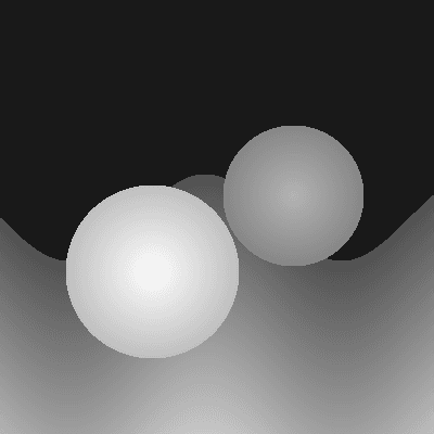 3. Monocular Depth Estimation - Greyscale Depth Map
